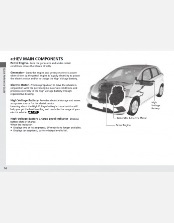 honda jazz ehev 2022 owners manual